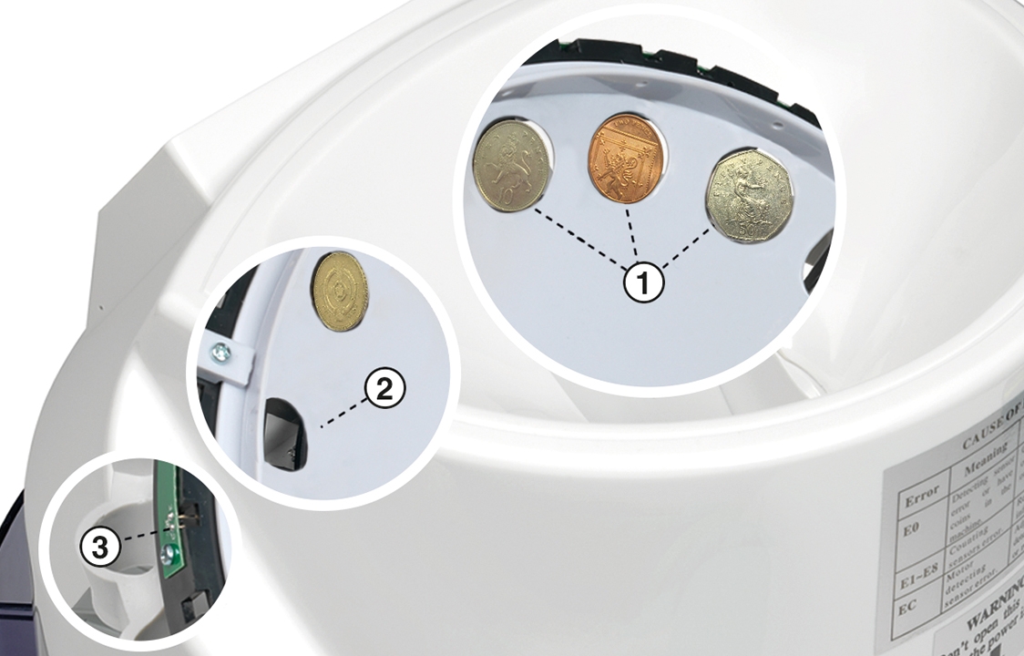 Coin Counting and Sorting