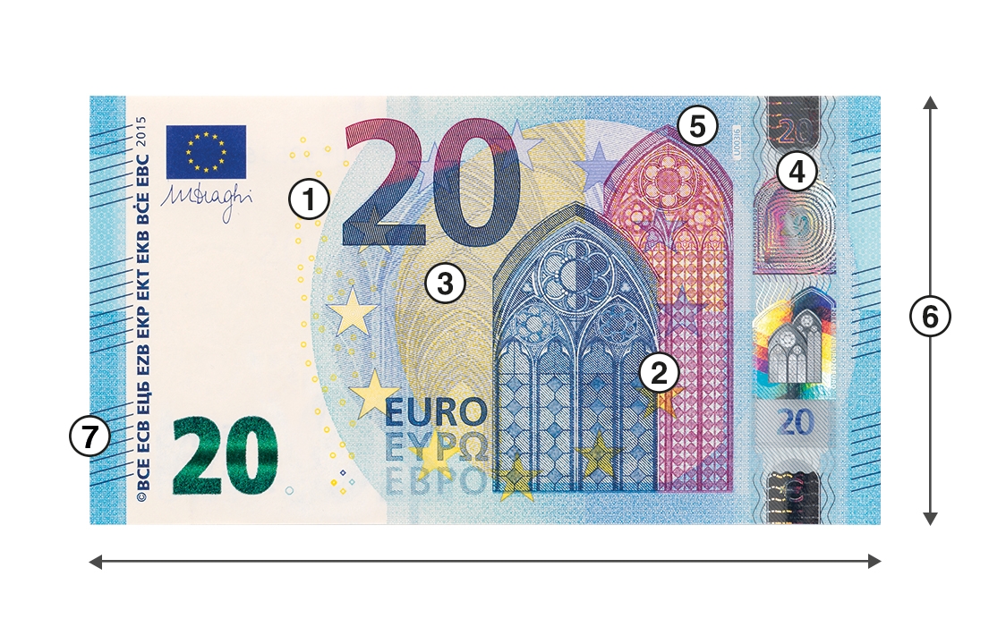 Geldscheine Drucken - Geldscheine Drucken Originalgröße : 20 € Euroschein /...